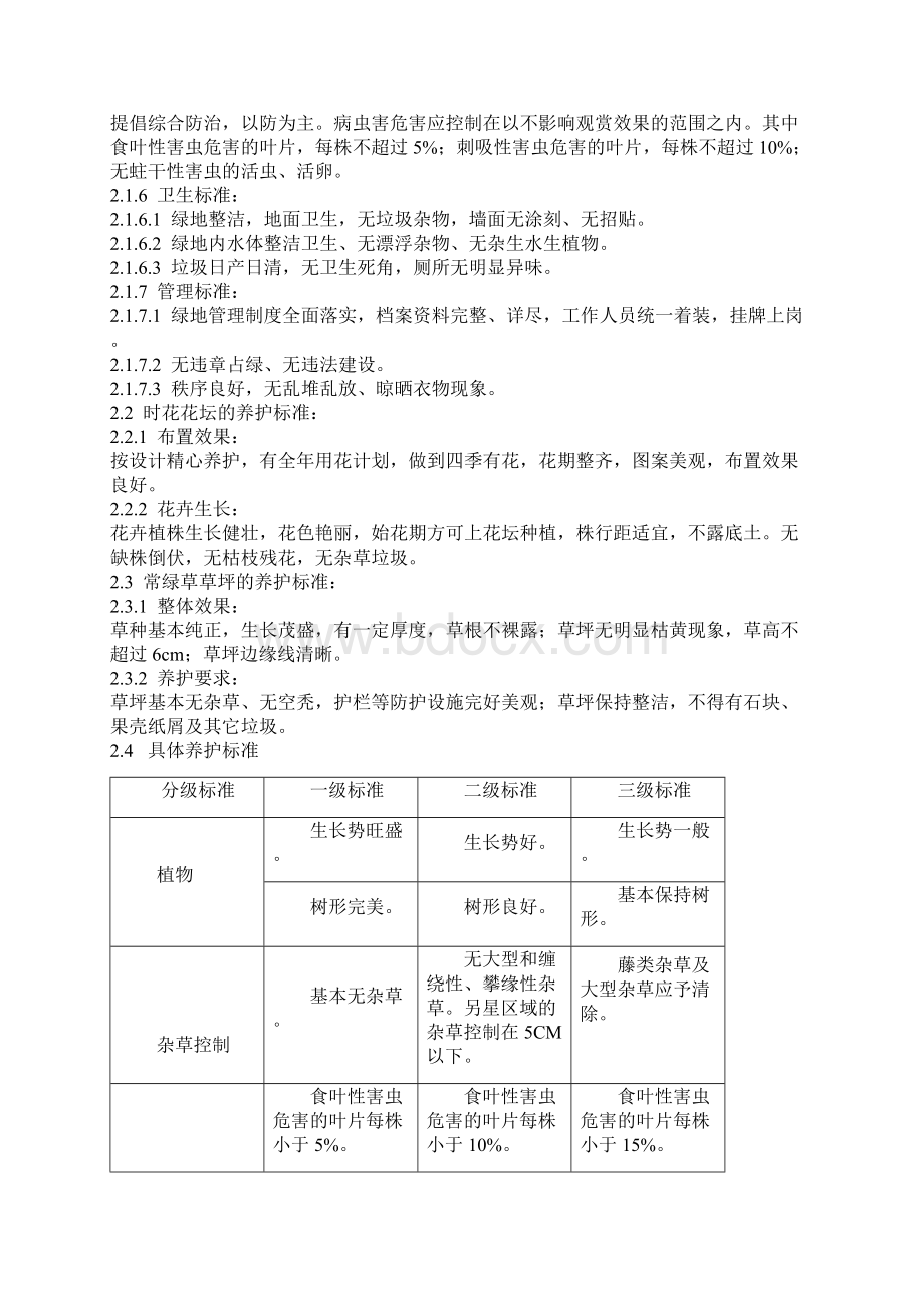 浙江省杭州市城区绿地养护质量标准.docx_第2页