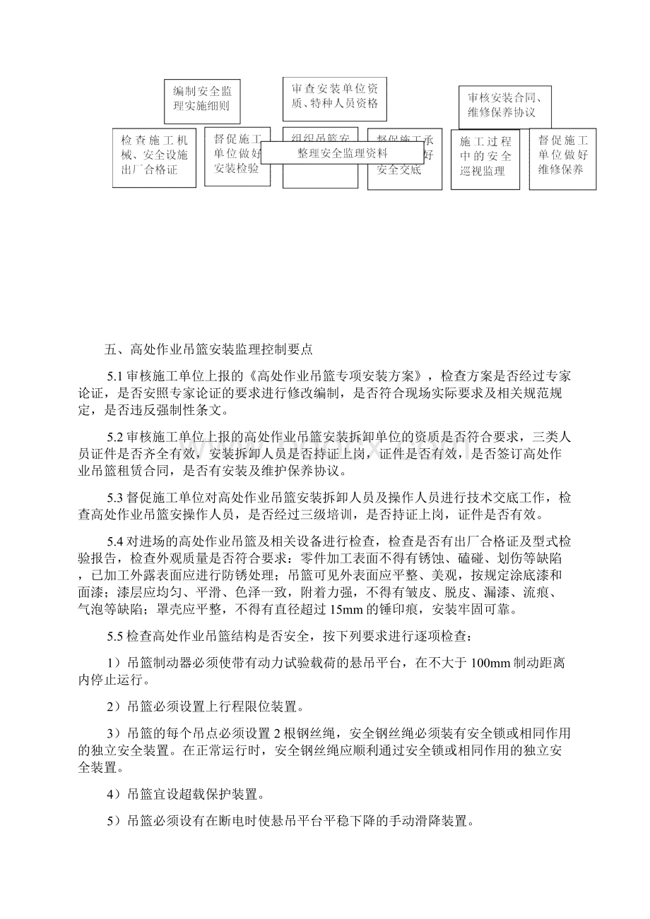 吊篮施工监理细则之欧阳美创编Word文档下载推荐.docx_第3页