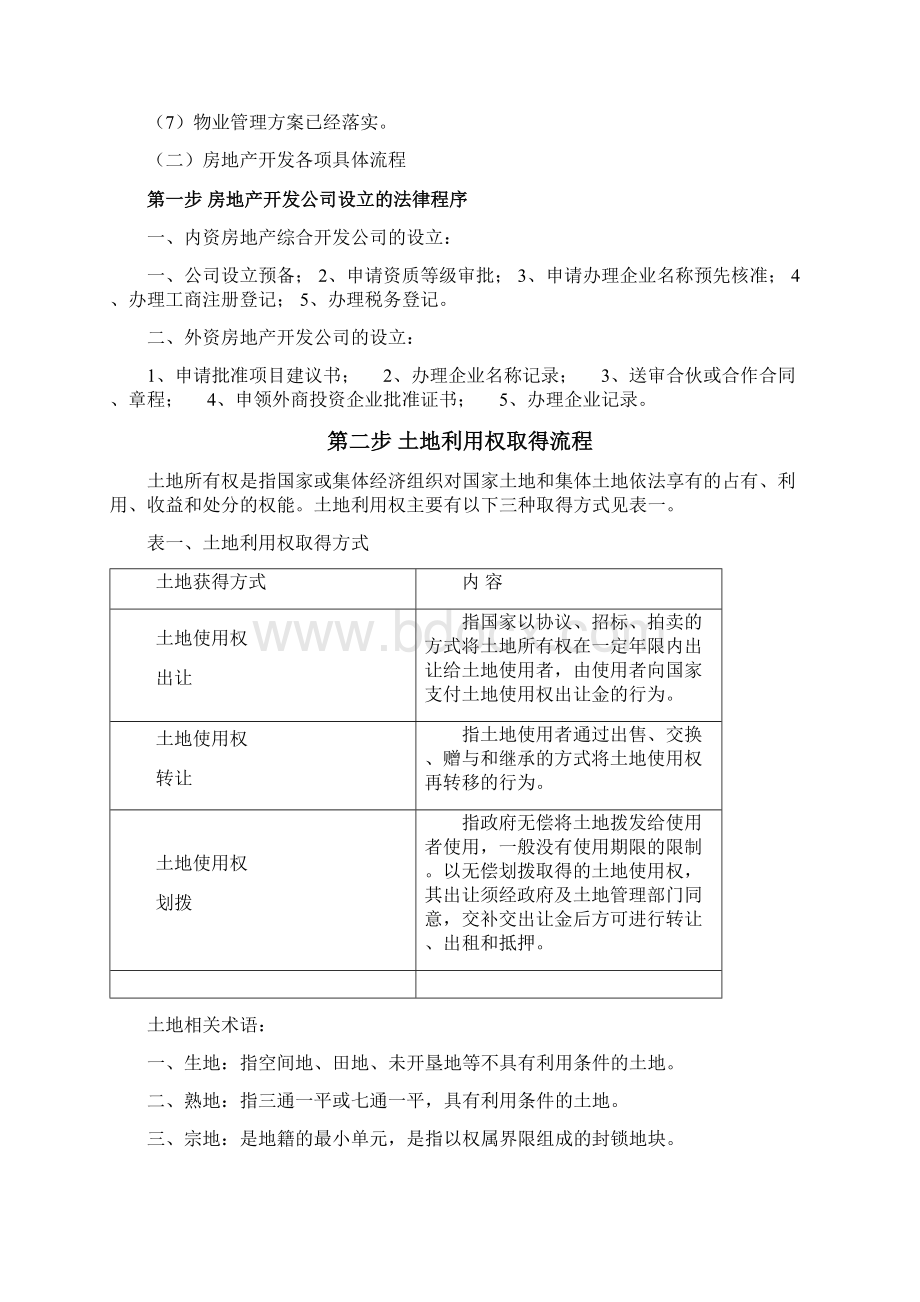 曹俊涛房地产实习报告.docx_第3页