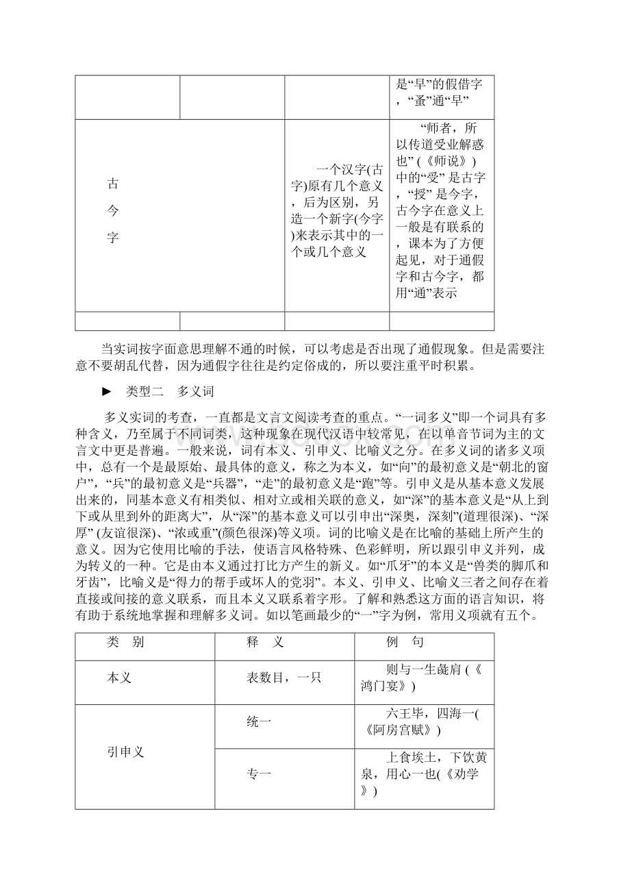 文言文阅读复习知识要点.docx_第2页