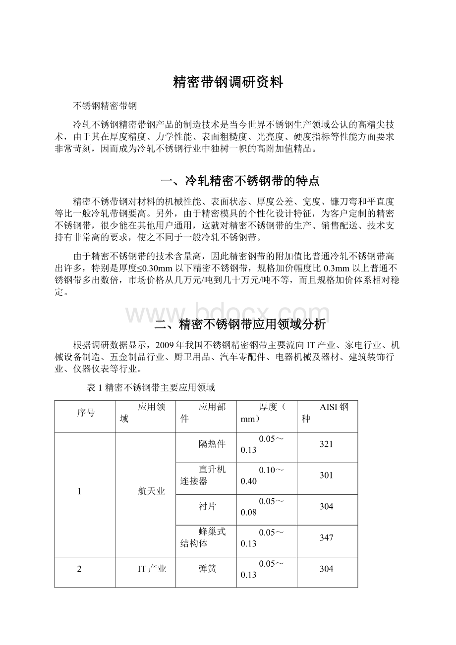 精密带钢调研资料Word格式文档下载.docx