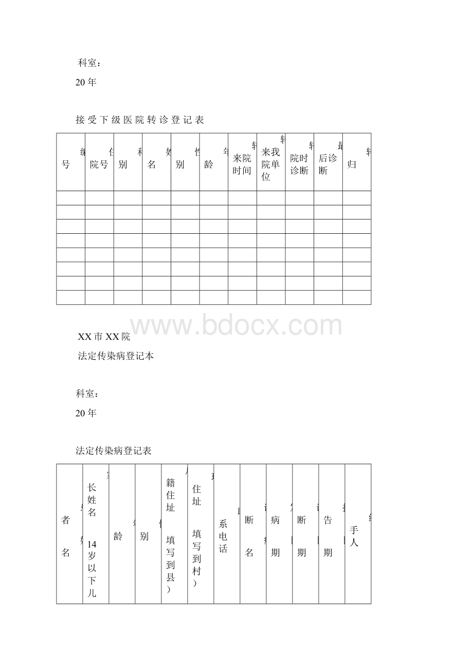 医院各类登记表精编文档doc.docx_第3页