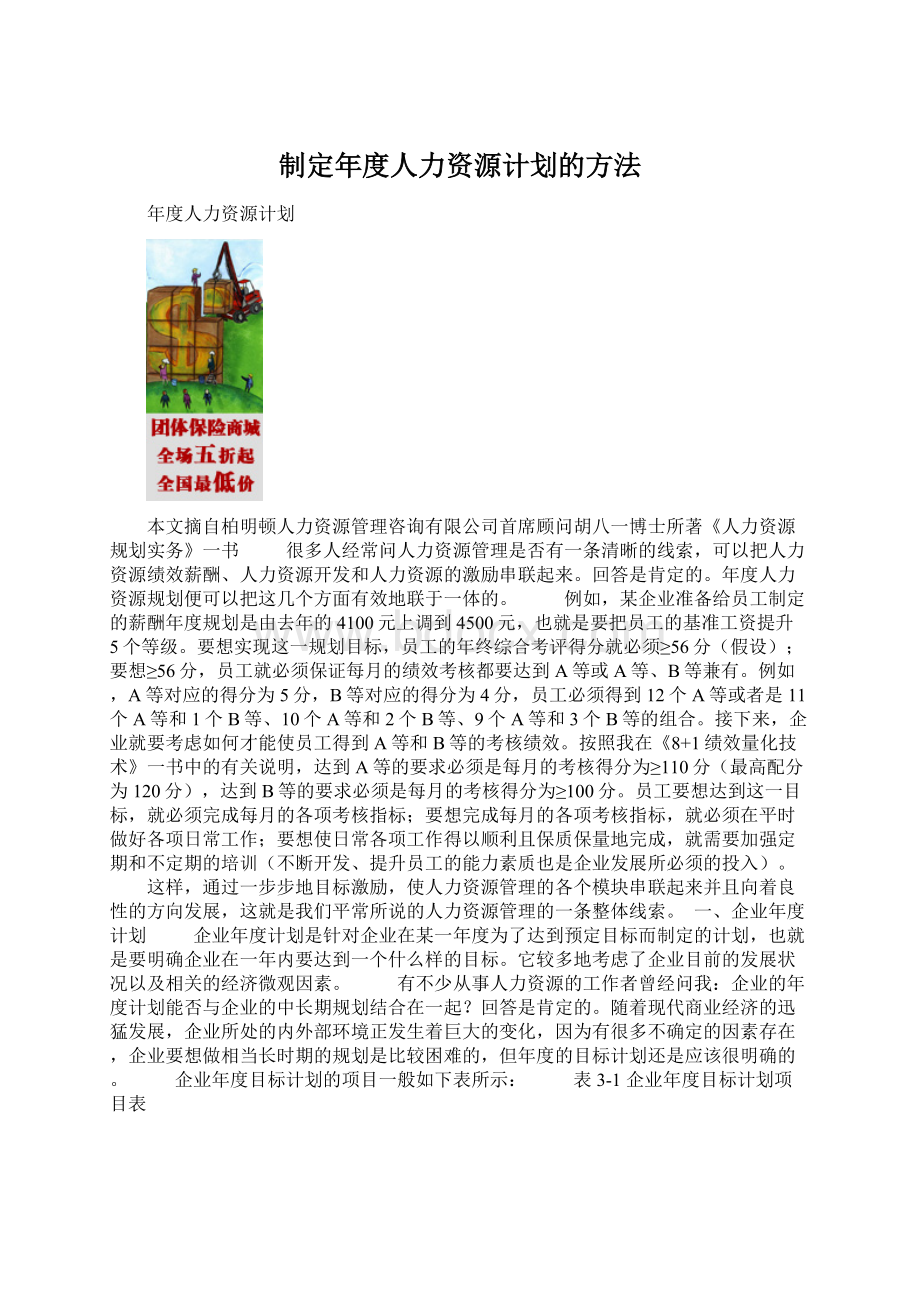 制定年度人力资源计划的方法.docx_第1页