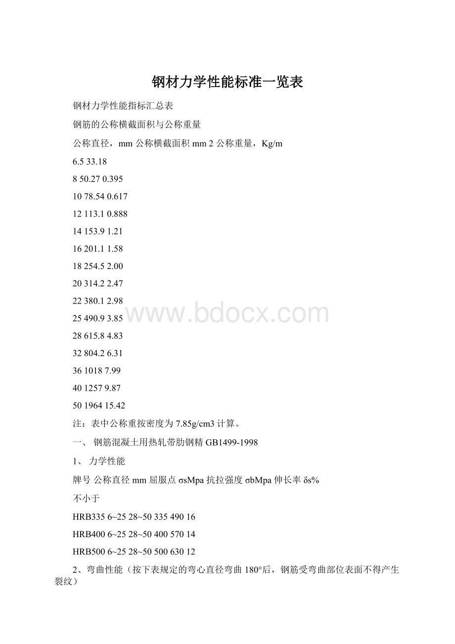 钢材力学性能标准一览表.docx_第1页