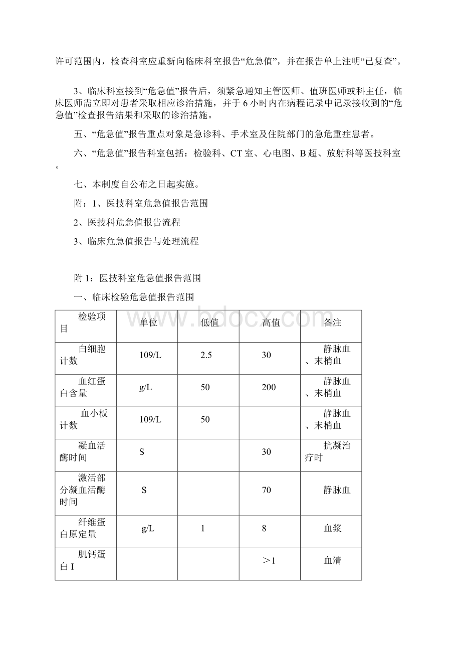 危急值管理制度及工作流程.docx_第2页