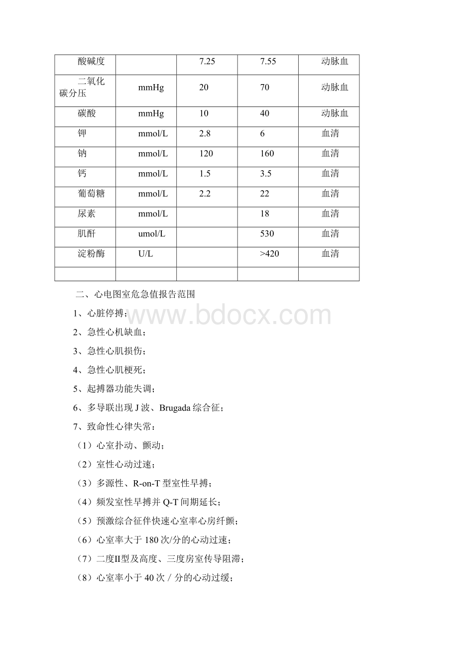 危急值管理制度及工作流程.docx_第3页