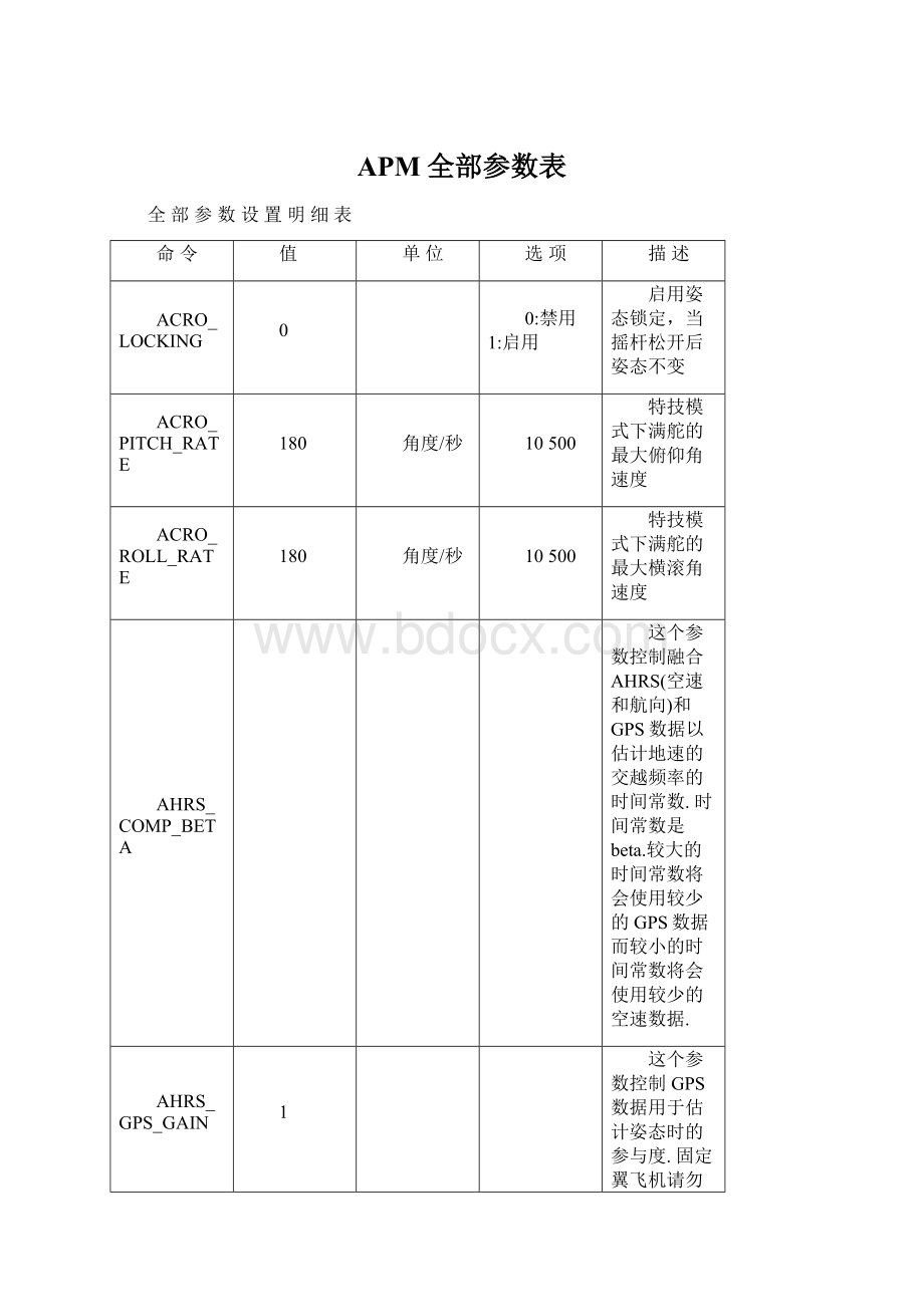 APM全部参数表Word文档下载推荐.docx