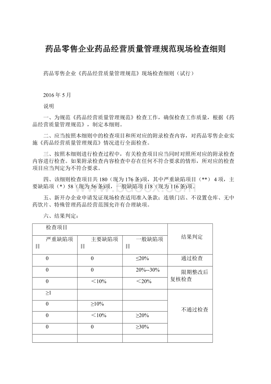 药品零售企业药品经营质量管理规范现场检查细则.docx_第1页