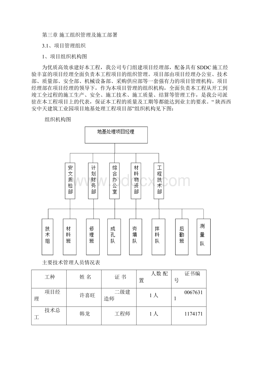 咸阳中天项目施工组织设计Word文档下载推荐.docx_第3页