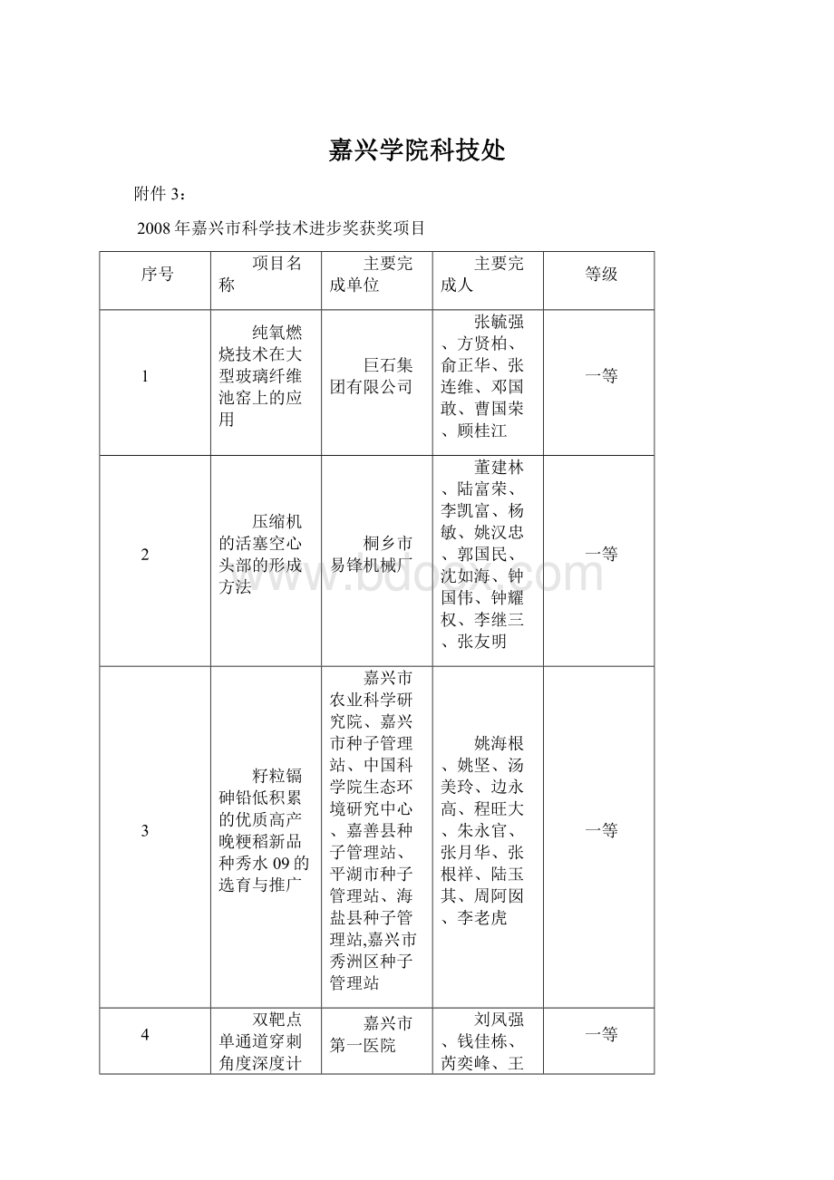 嘉兴学院科技处.docx_第1页