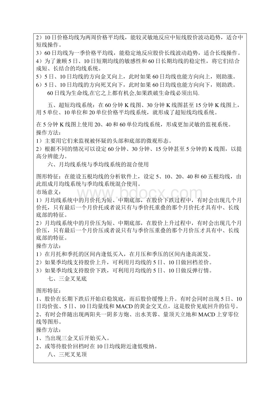 短线是银操作要点.docx_第2页