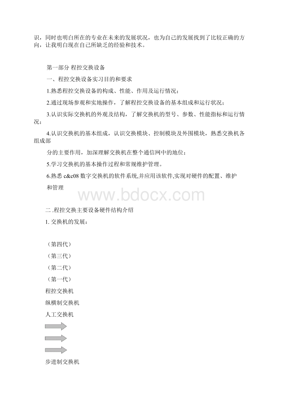 交换传输实习报告文档格式.docx_第2页