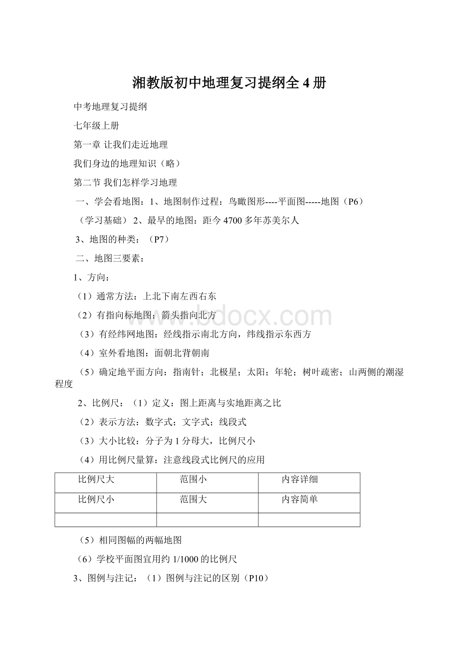 湘教版初中地理复习提纲全4册Word下载.docx_第1页