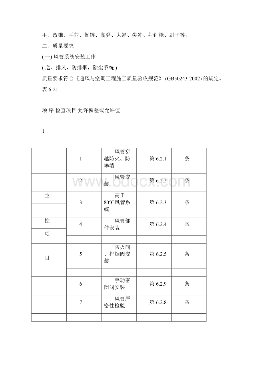 通风管道安装施工方案.docx_第3页