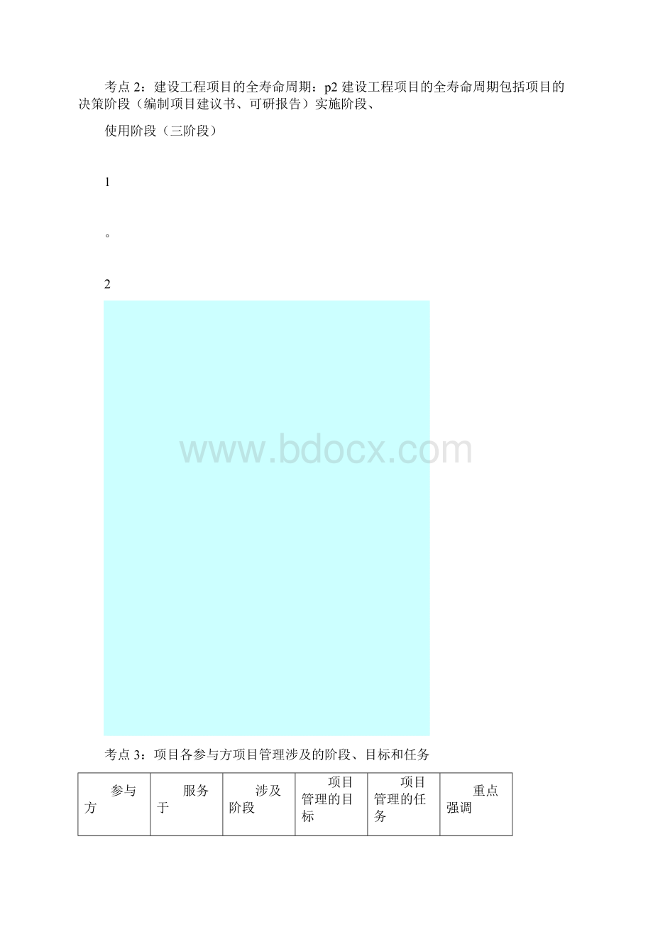 二级建造师《施工管理》复习重点总结浓缩版.docx_第2页