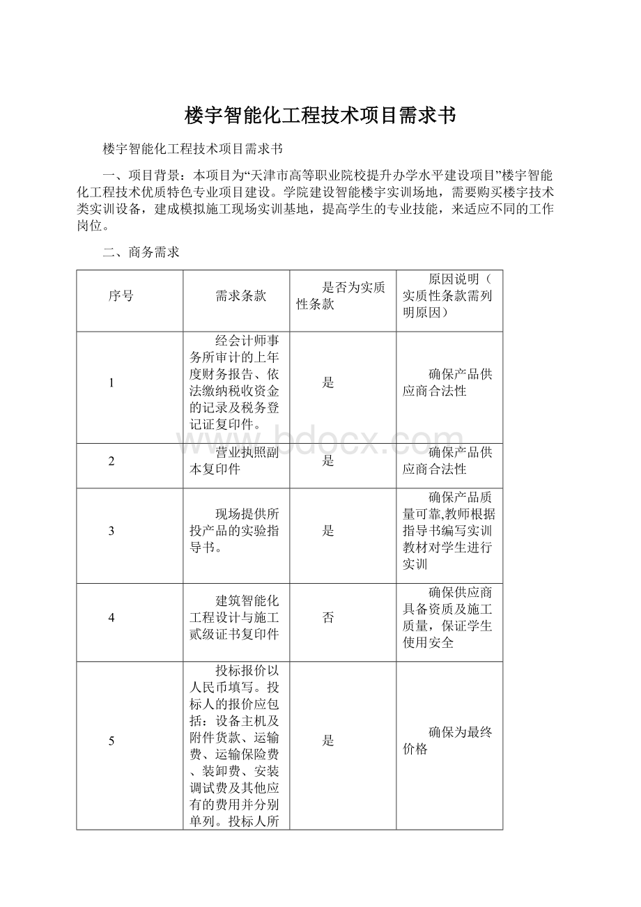 楼宇智能化工程技术项目需求书Word文档下载推荐.docx