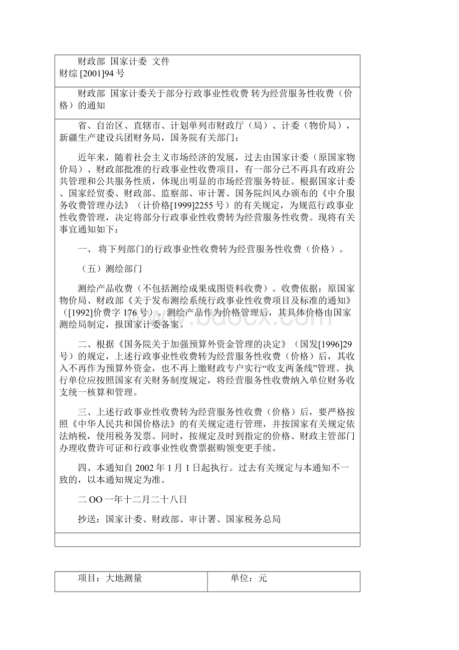 测绘产品收费标准.docx_第2页