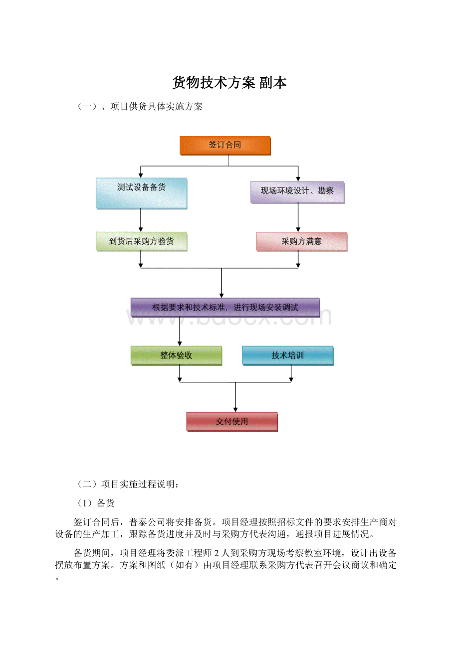 货物技术方案副本.docx