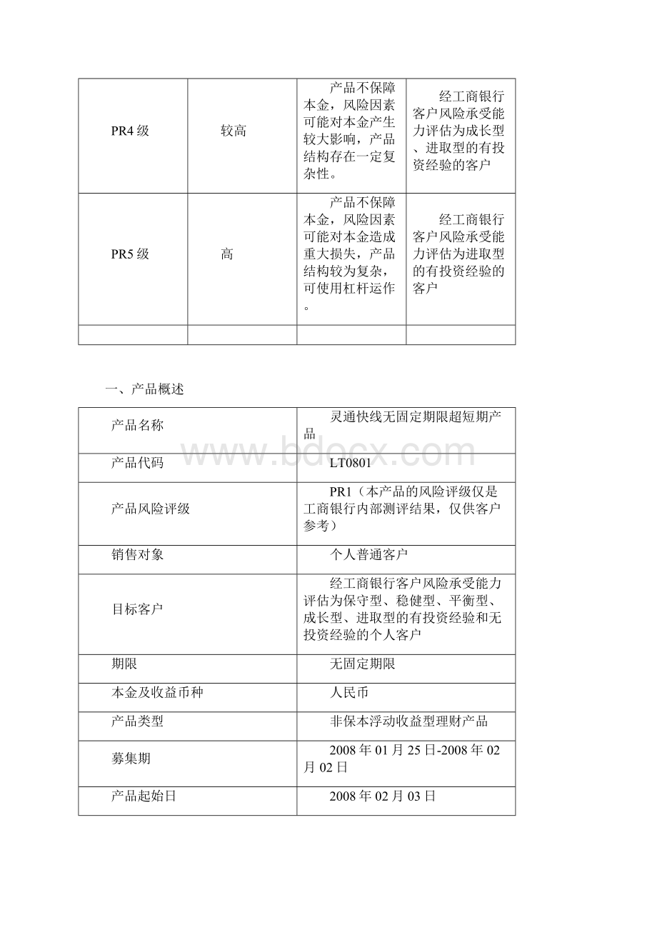 中国工商银行理财说明书.docx_第3页