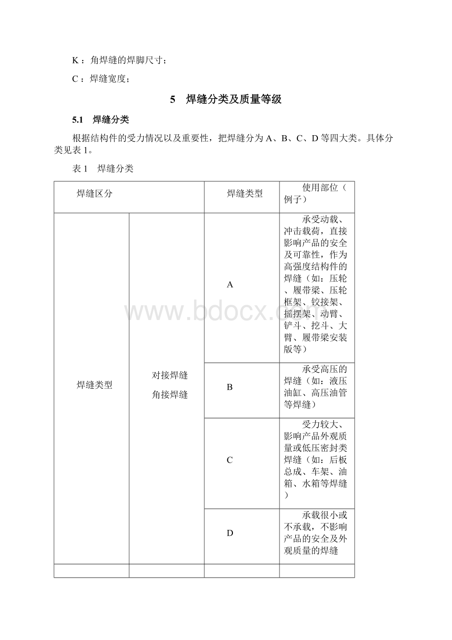 焊缝外观质量检验标准.docx_第3页