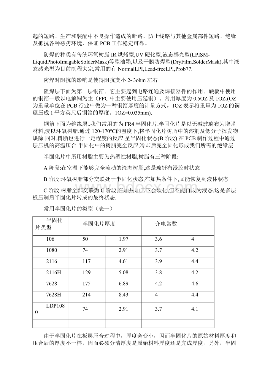 PCB电路板PCB阻抗计算Word格式.docx_第2页