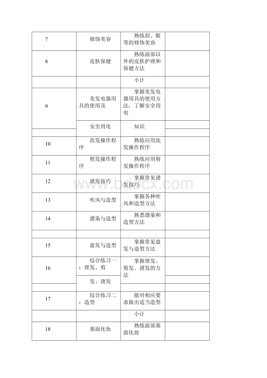 美容美发与造型实习大纲.docx_第3页