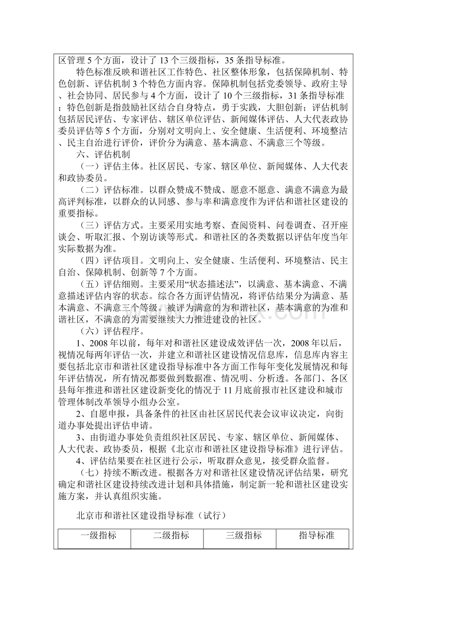 北京市和谐社区建设指导标准Word文档格式.docx_第3页