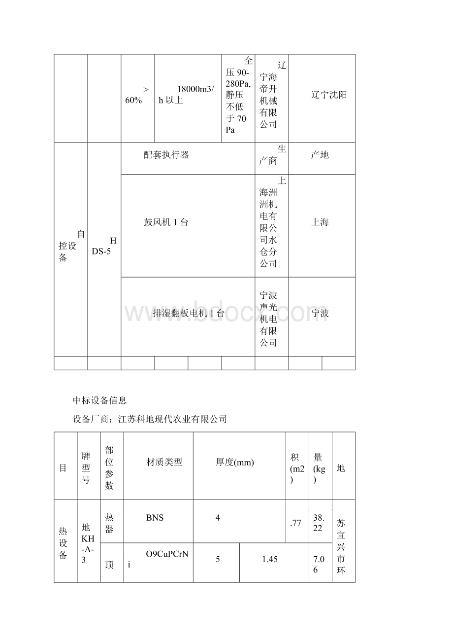 中标设备信息文档格式.docx_第2页