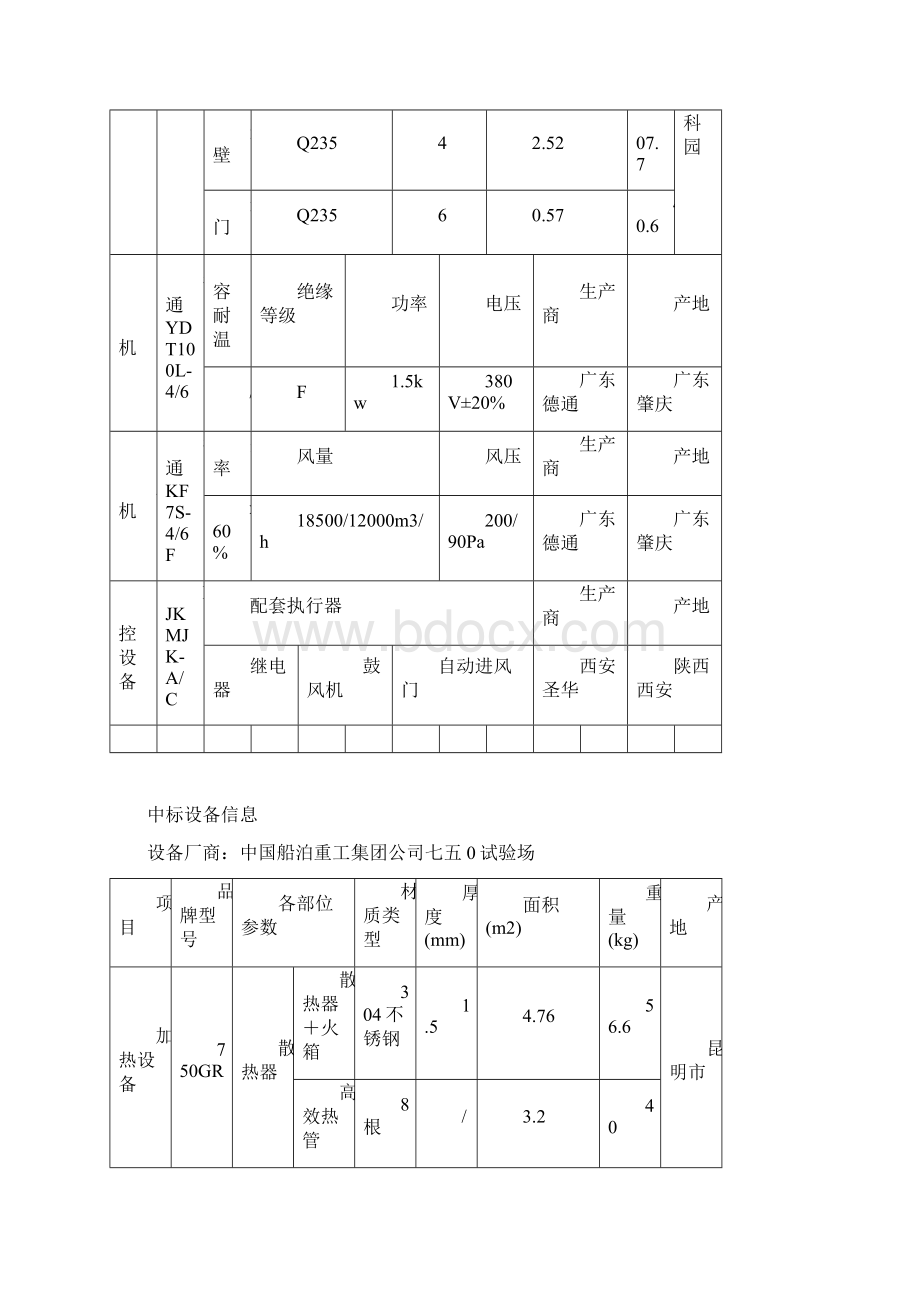 中标设备信息文档格式.docx_第3页