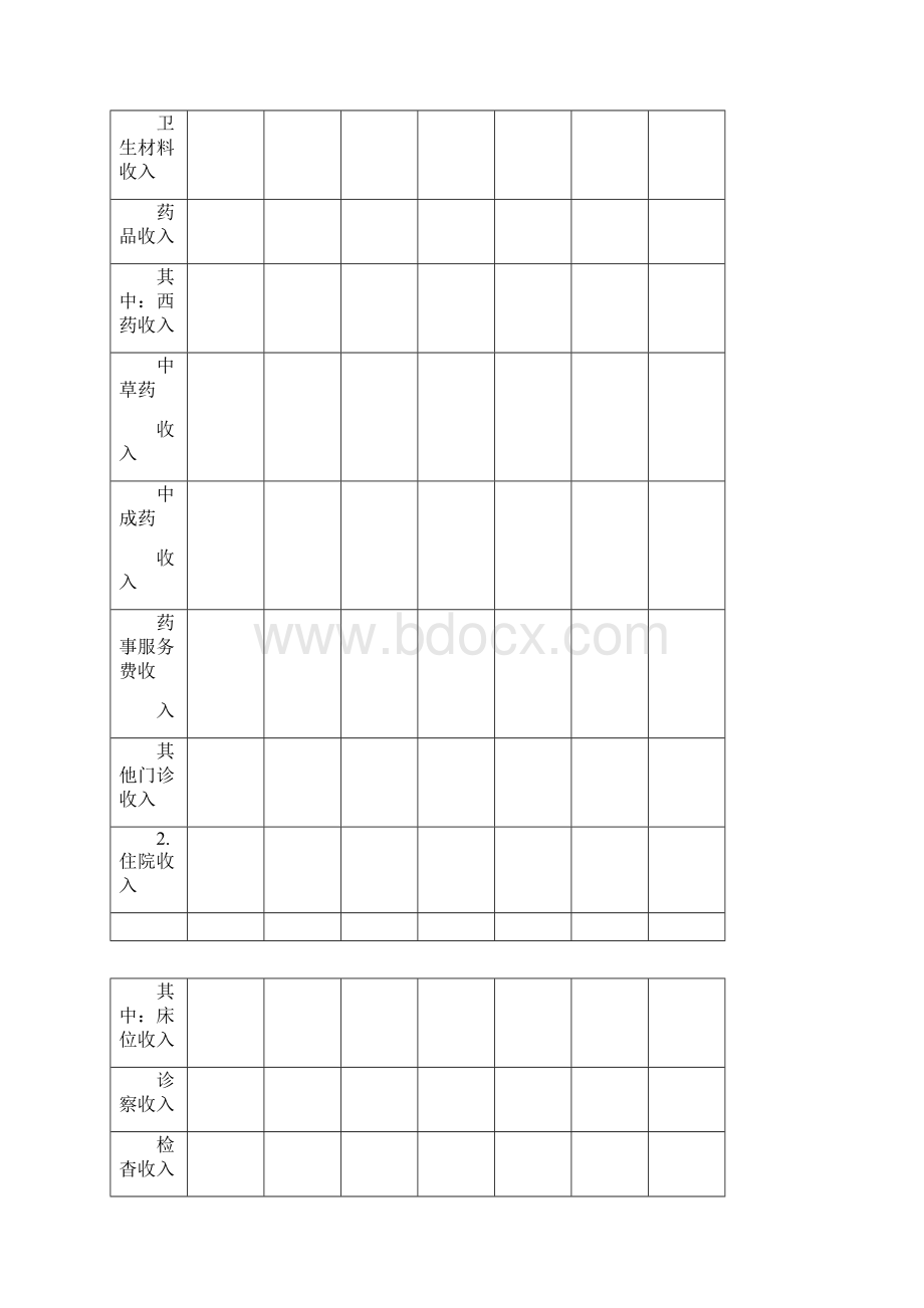 医院收支分析报告Word格式.docx_第3页