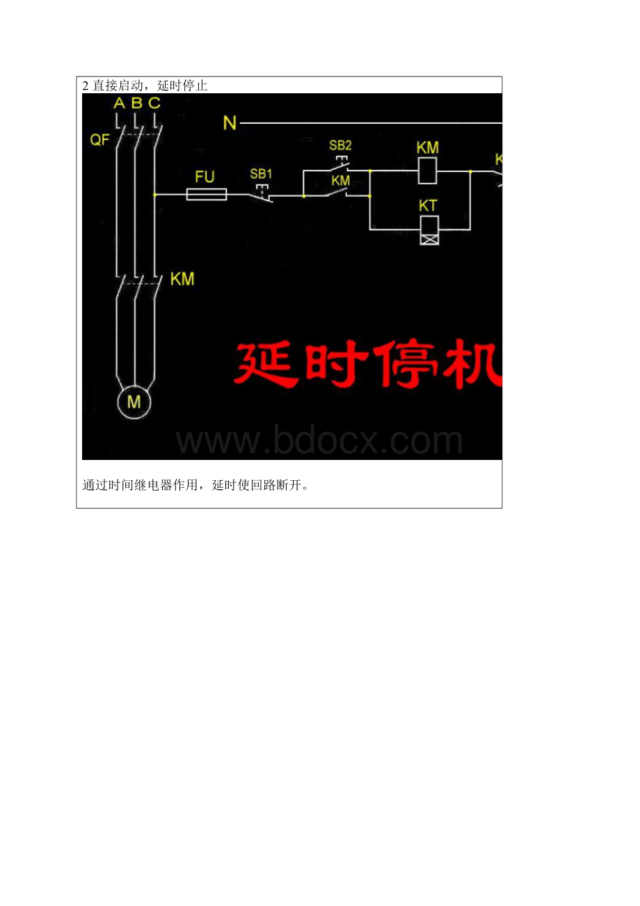 写给电气自动化行业后辈.docx_第2页