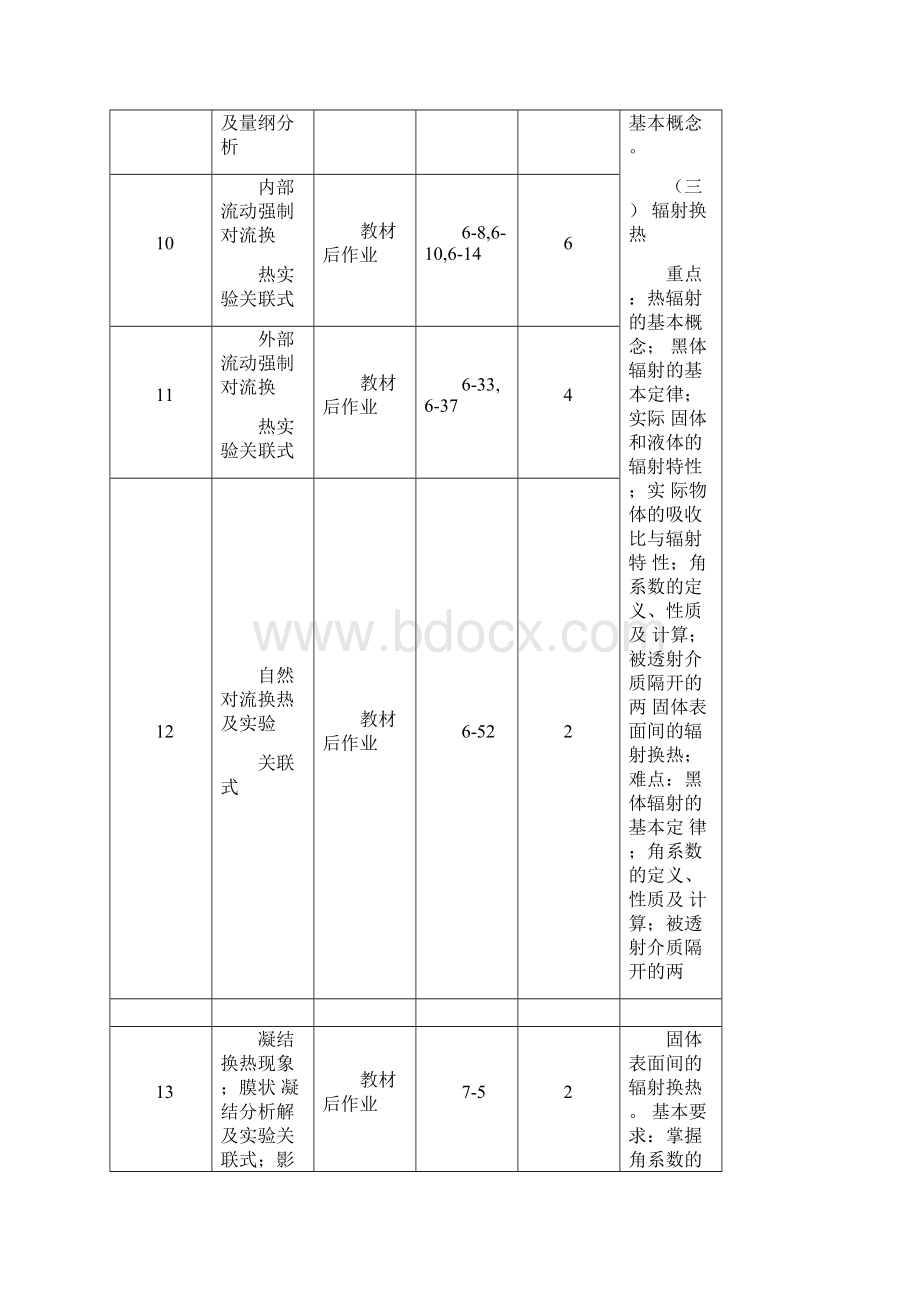 传热学课程自学辅导资料.docx_第3页