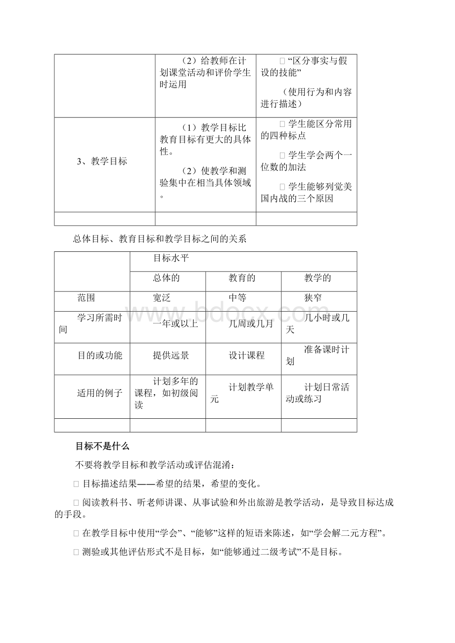 学习教学和评估的分类学布鲁姆教育目标分类学修订版文档格式.docx_第3页