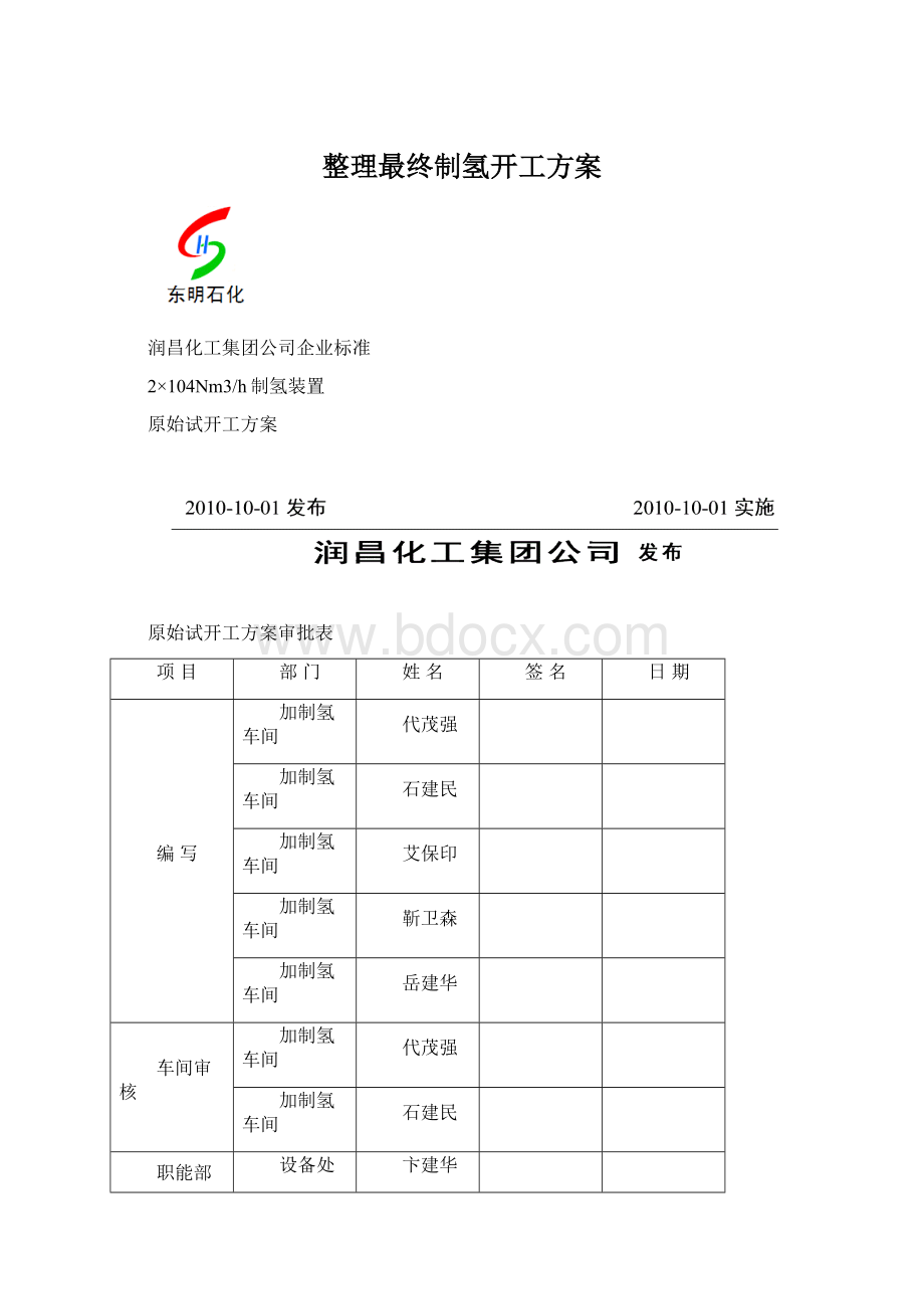 整理最终制氢开工方案.docx_第1页