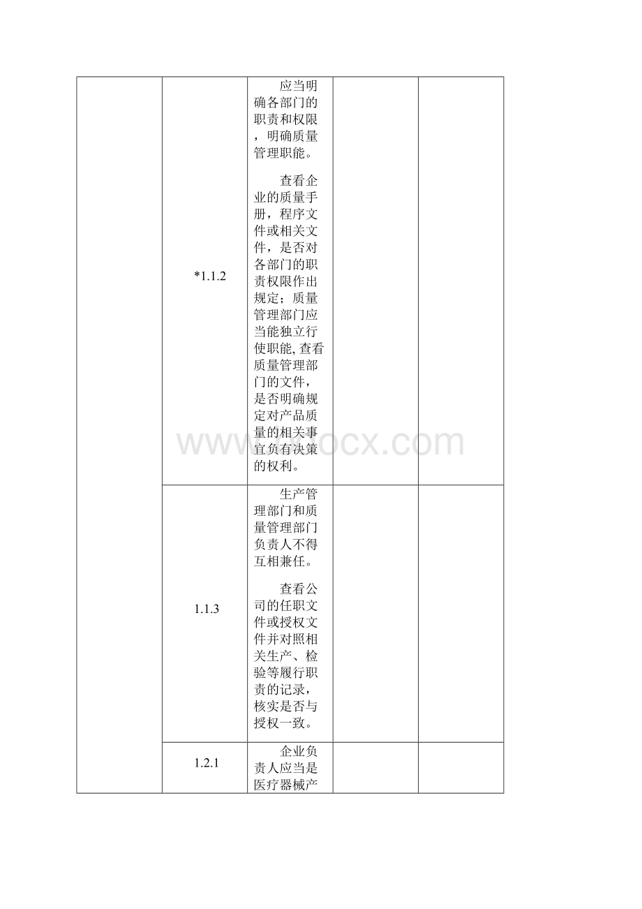 7医疗器械生产质量管理规范自查表.docx_第3页