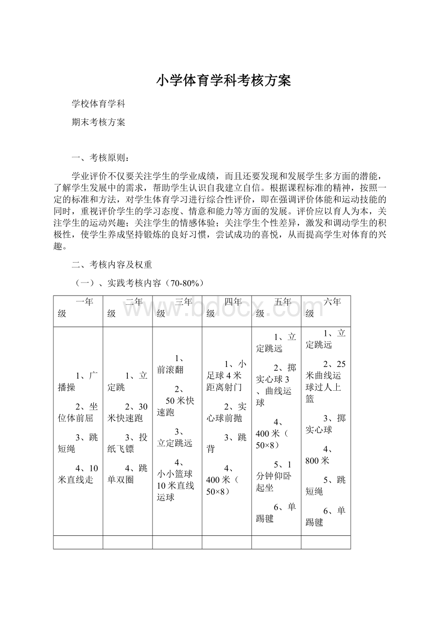 小学体育学科考核方案.docx