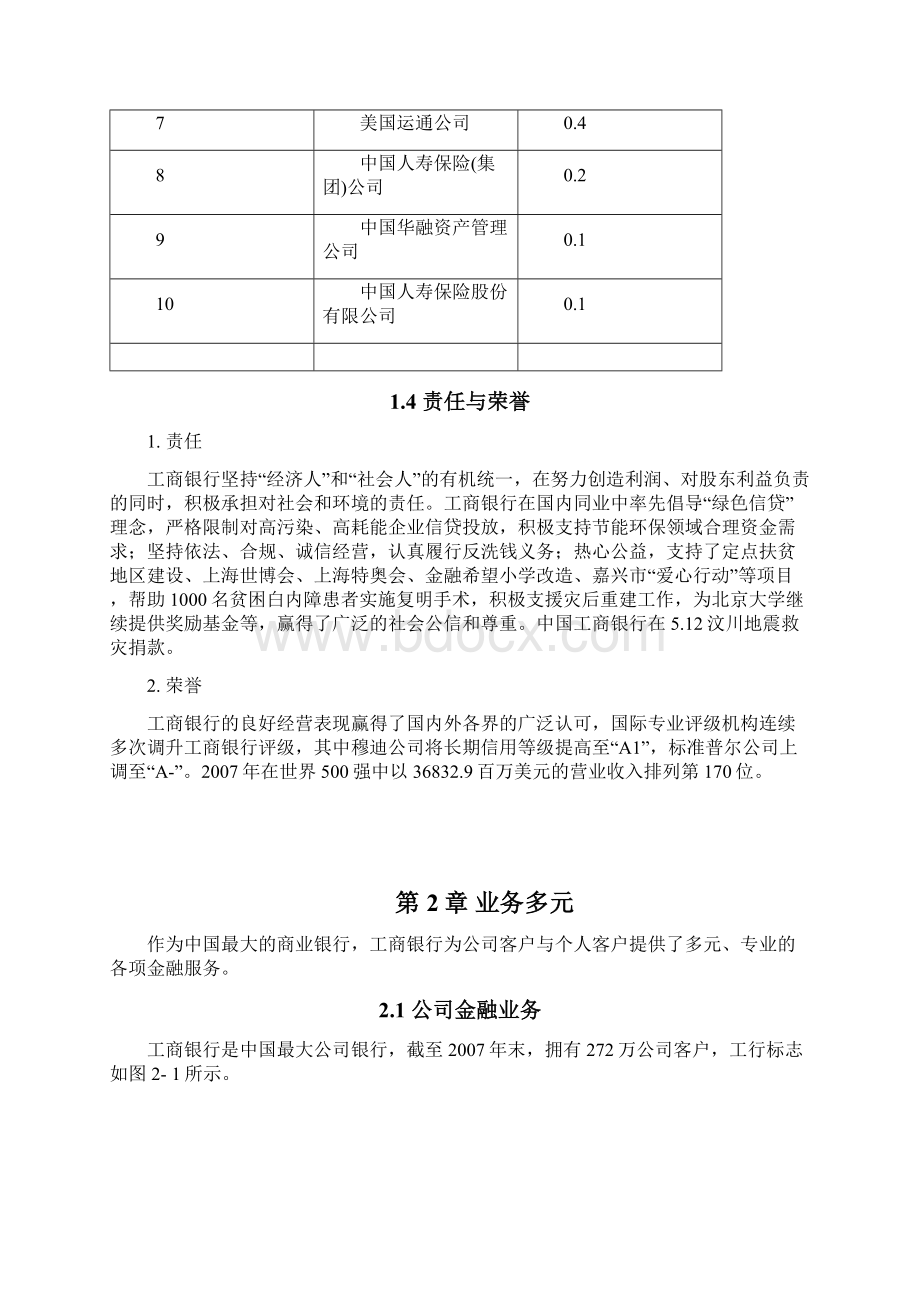 g中国工商银行完成第3大题后.docx_第3页