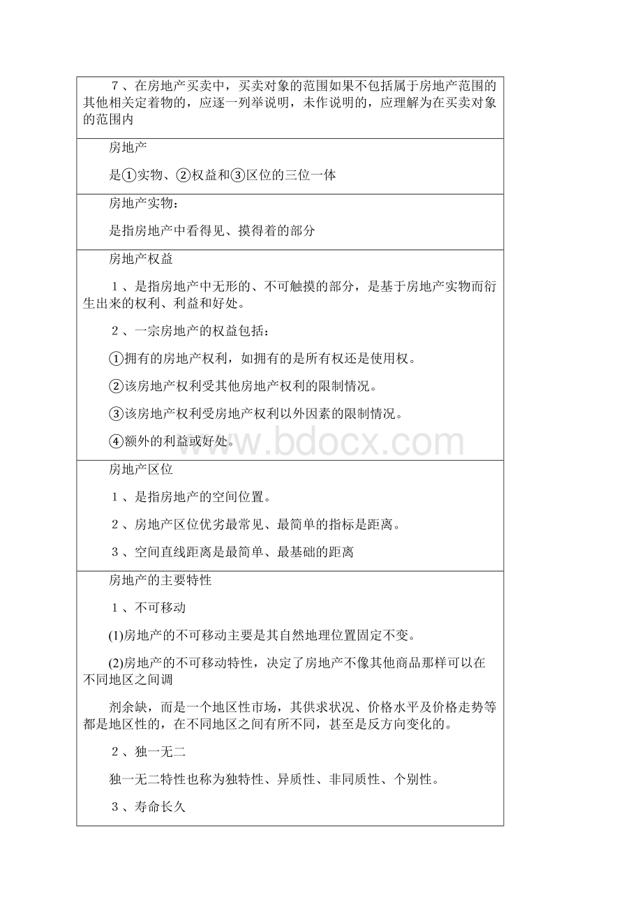 最新全国房地产经纪人专业基础必考知识点归纳文档格式.docx_第2页