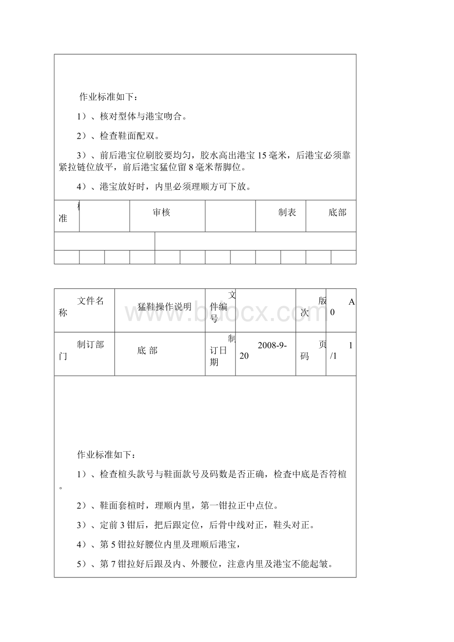 鞋面部底部开料作业流程精选y精编Word格式文档下载.docx_第3页