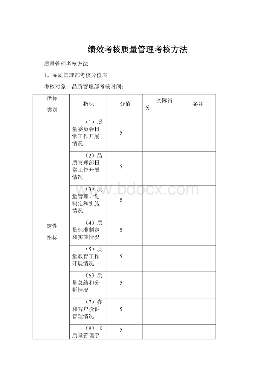 绩效考核质量管理考核方法Word格式.docx