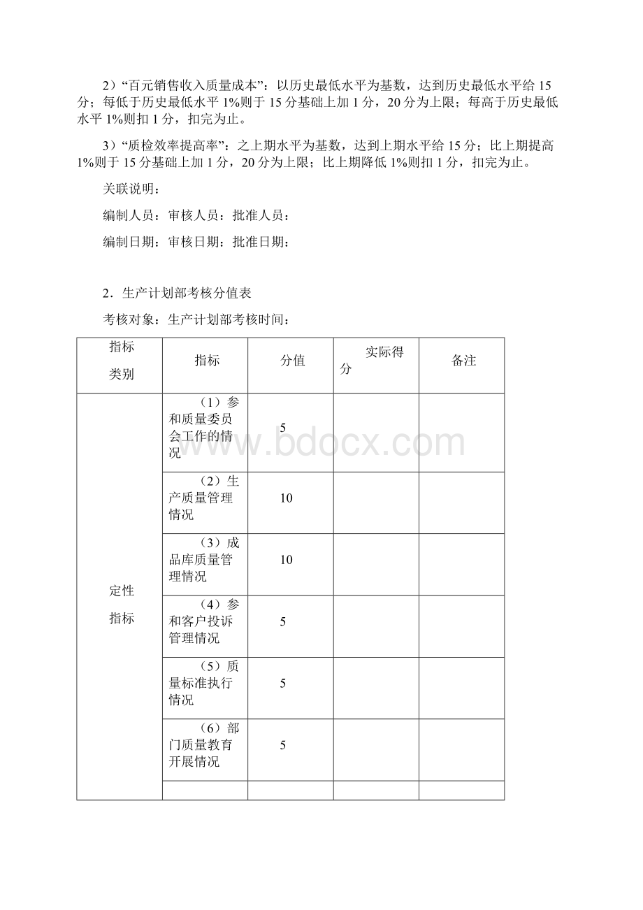 绩效考核质量管理考核方法Word格式.docx_第3页