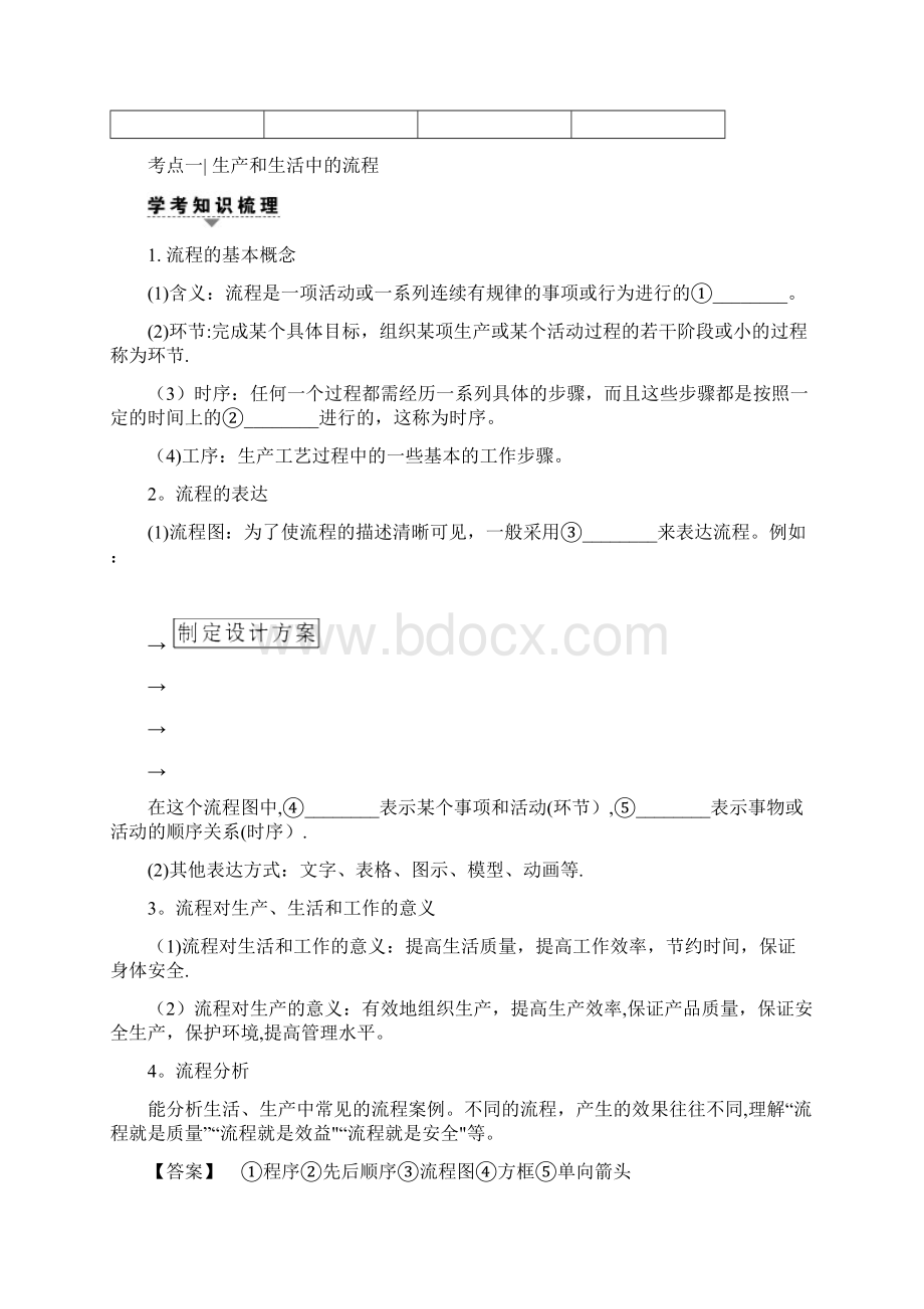 一轮浙江通用技术选考练习2第2单元 流程与设计含答案.docx_第2页