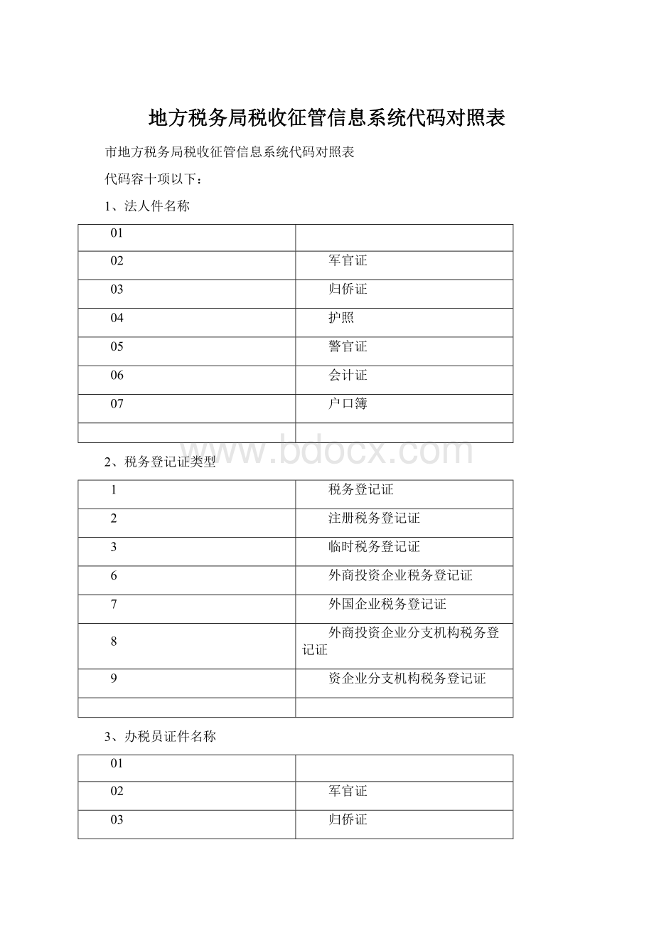 地方税务局税收征管信息系统代码对照表Word格式文档下载.docx