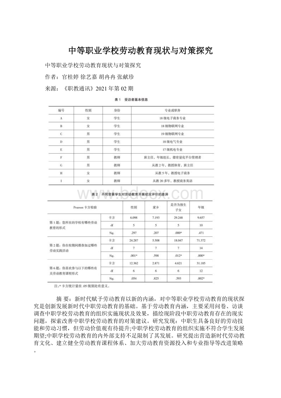 中等职业学校劳动教育现状与对策探究.docx