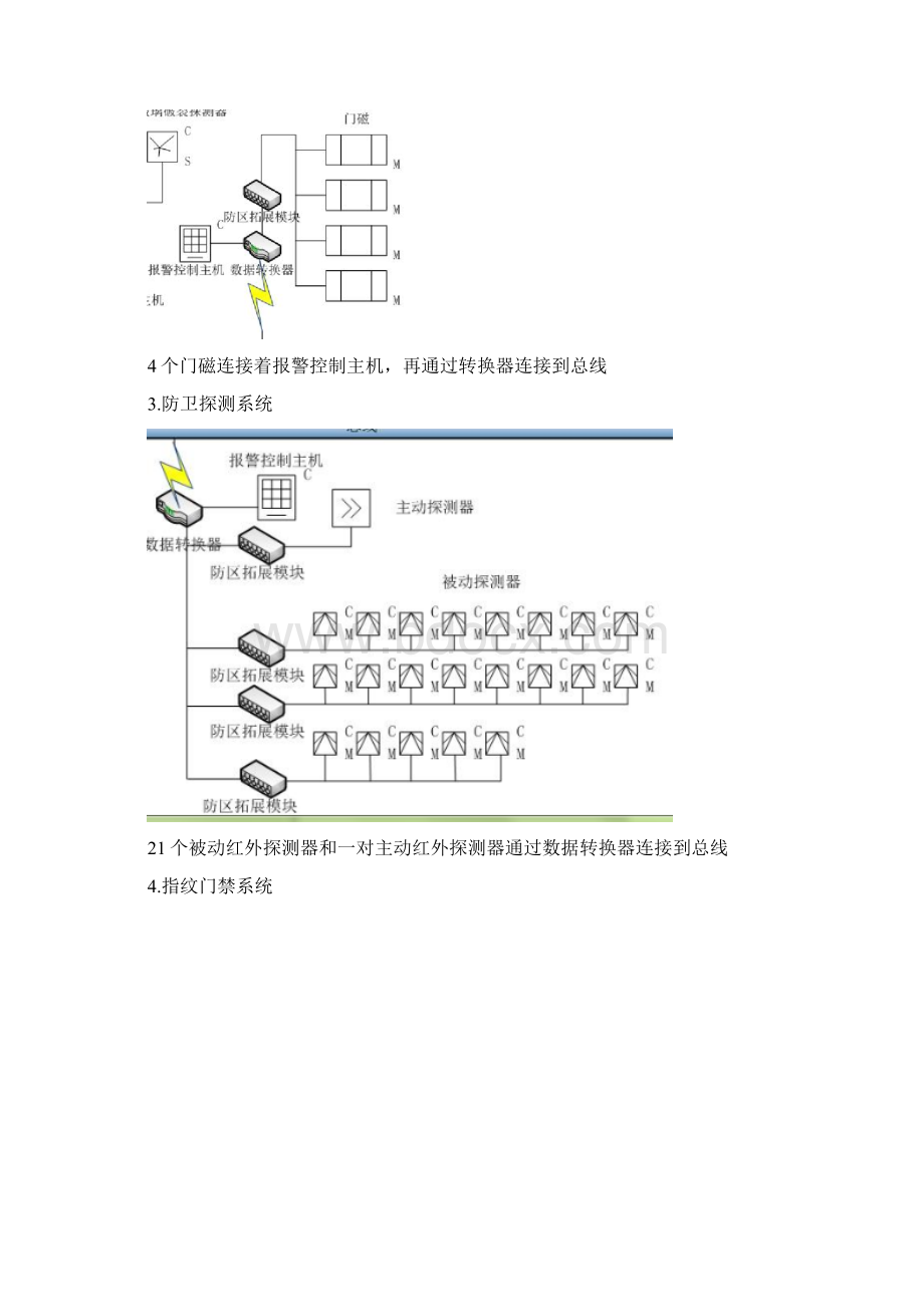 广东工业大学楼宇智能化课程设计.docx_第3页