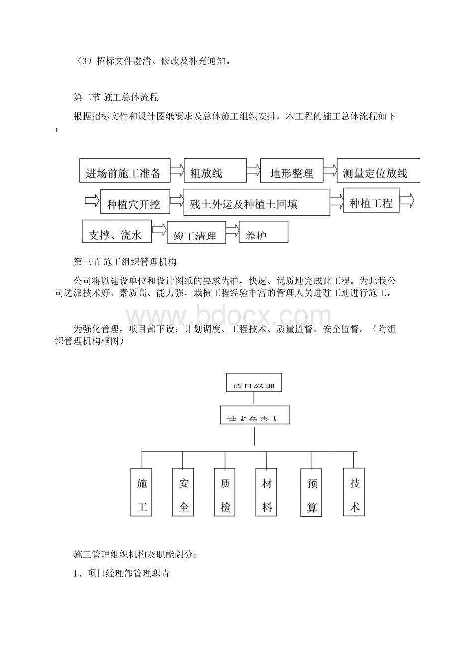 道路绿化工程施工方案.docx_第3页