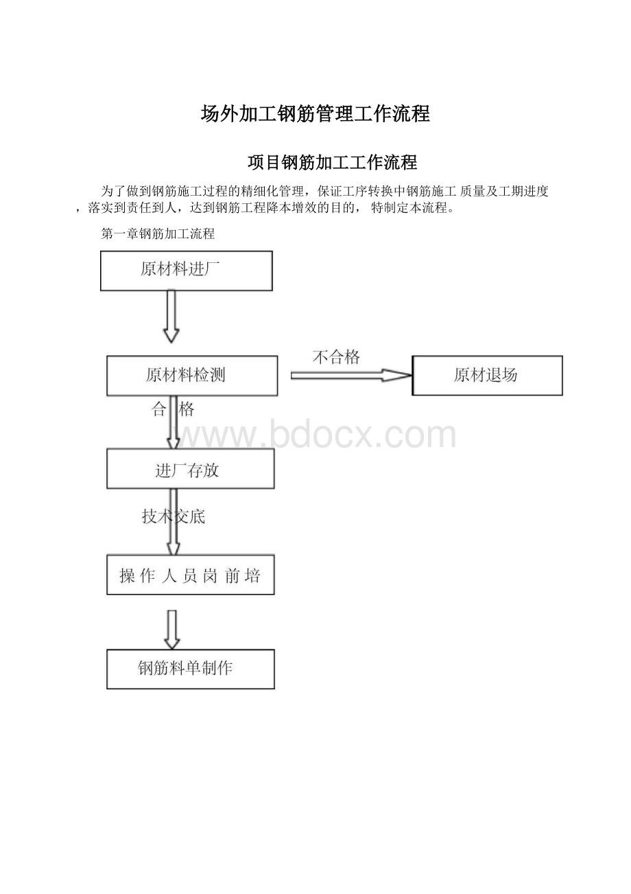 场外加工钢筋管理工作流程Word文件下载.docx