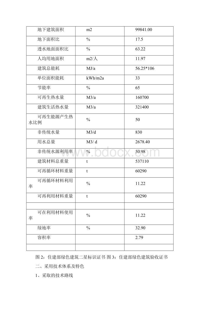 绿色建筑案例秦皇岛在水一方Word格式文档下载.docx_第2页