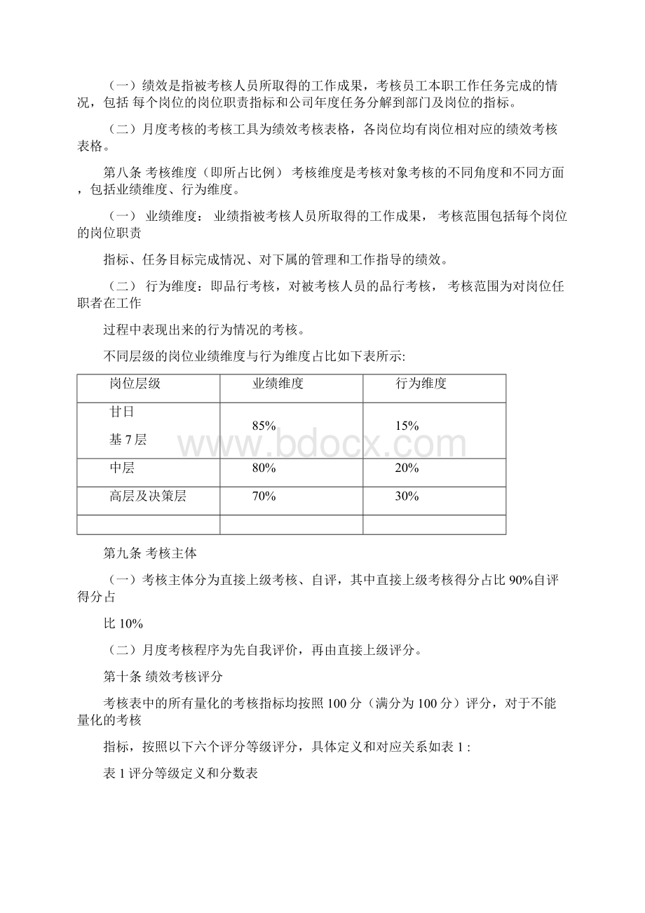 企业绩效考核制度方案Word下载.docx_第3页