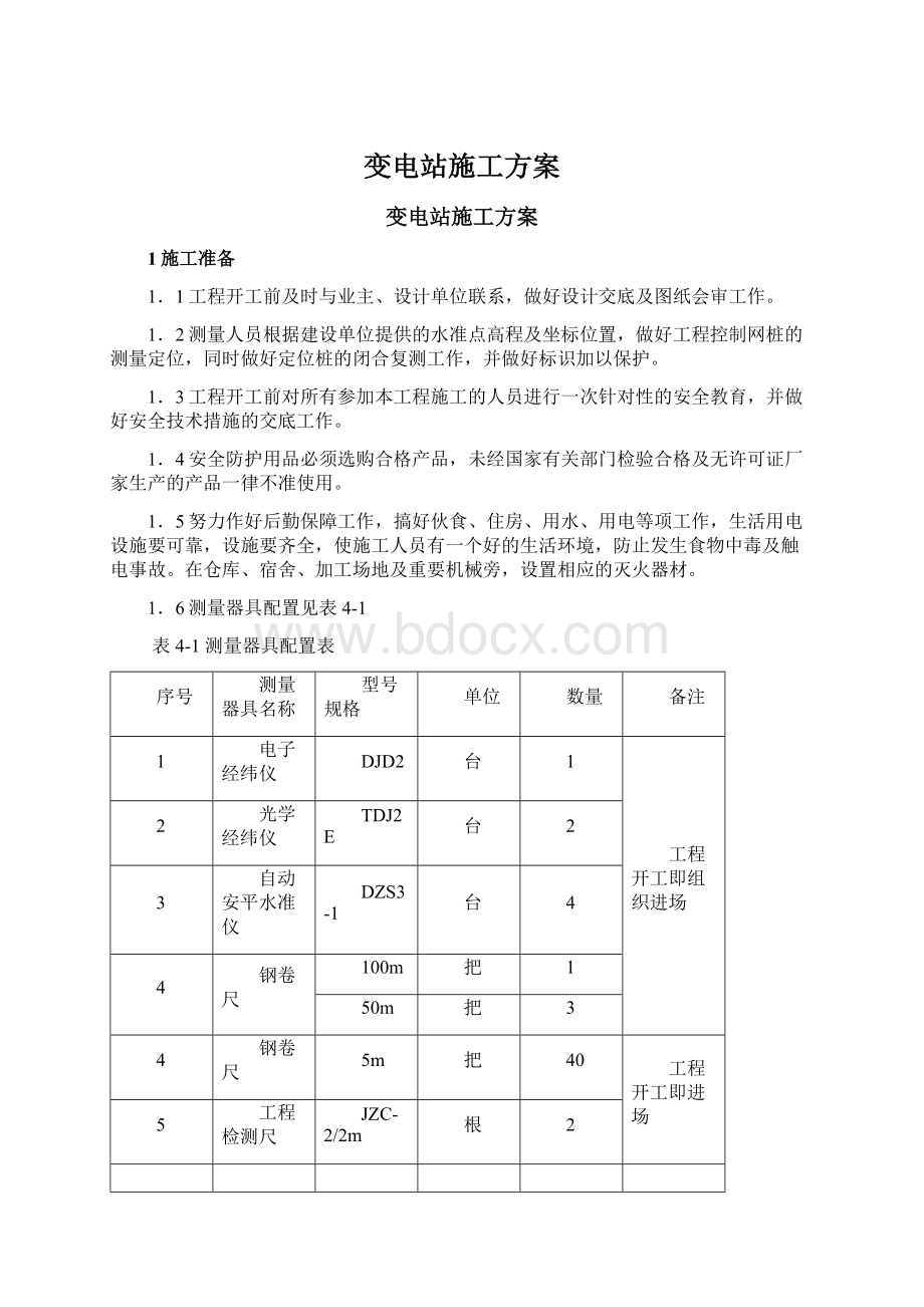 变电站施工方案.docx_第1页